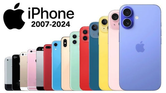 Összes használt iPhone, mobileshark.hu